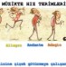Müzikte Hız Terimleri (Resim)