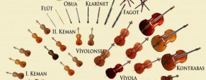 Klasik Dönem (Slayt)