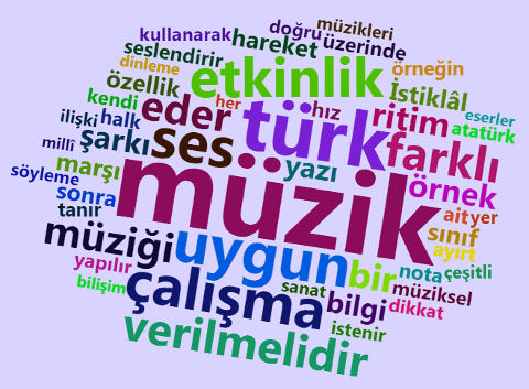 muzik-ogretim-programlari