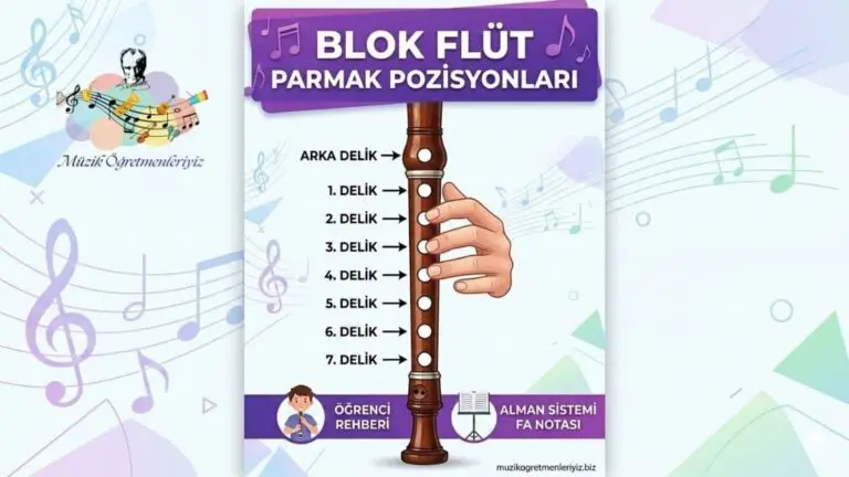 Blokflüt Nota Parmak Pozisyonları