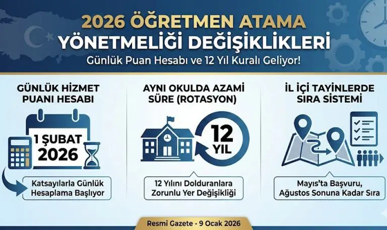 2026-yonetmelik