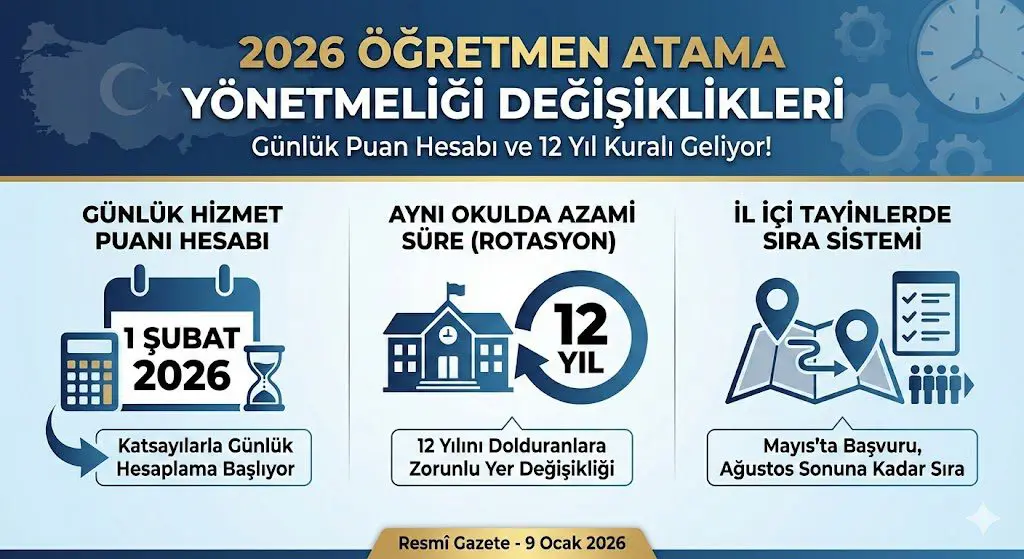 2026-yonetmelik