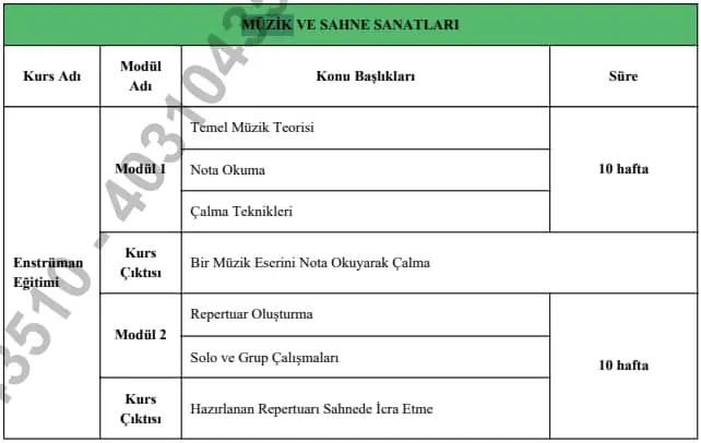 Müzik DYK Kursları