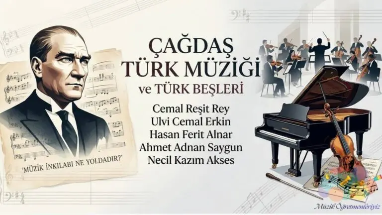 Çağdaş Türk Müziği ve Türk Beşleri