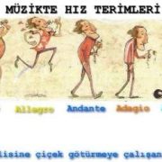 Muzikte_hiz_terimleri_resim