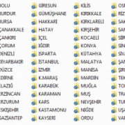 illere_gore_turkuler