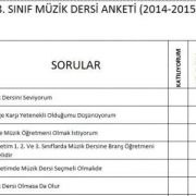 muzikanket