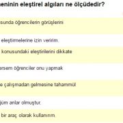 anket