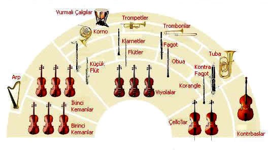 orkestra