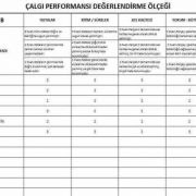 Müzik Performans Değerlendirme 1 Müzik Performans Değerlendirme 1