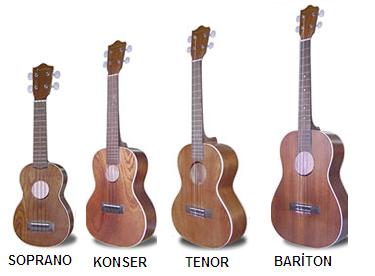 ukulele nedir